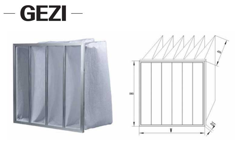 مرشح الأكياس الاصطناعية: ما هي فوائده وتطبيقاته الرئيسية؟