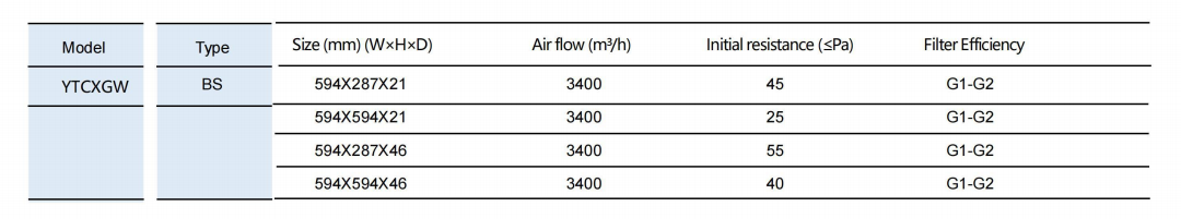 المعلمة الفنية