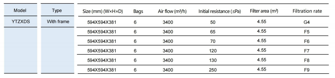 المعلمة التقنية
